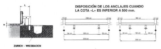 soporte panel viraje1